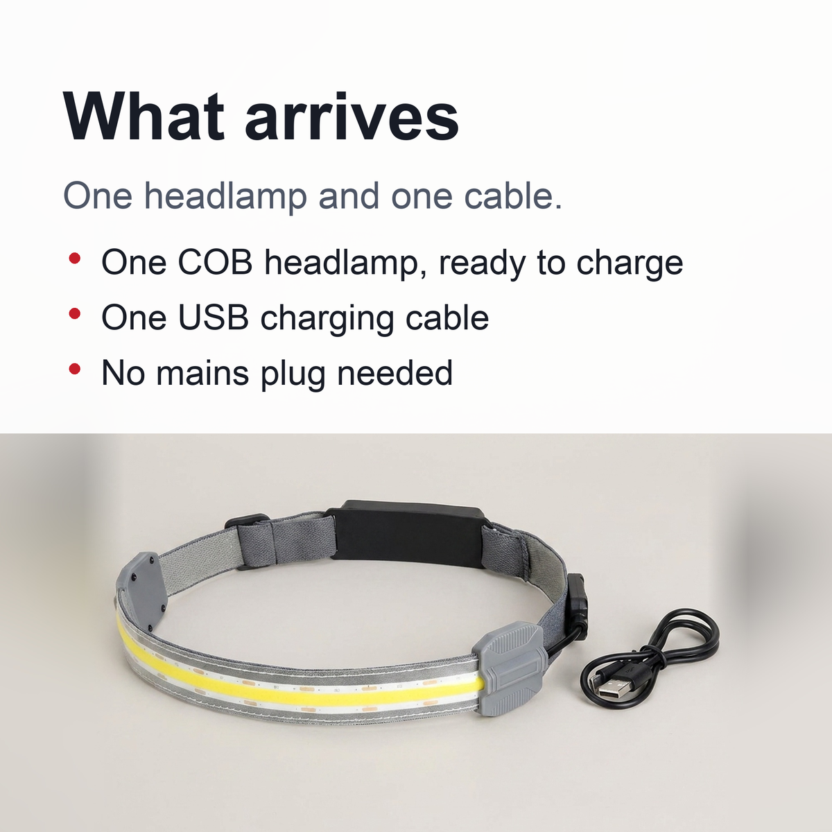 USB Rechargeable COB Headlamp – Portable 1200mah Waterproof LED Flashlight for Camping Fishing and Hands-Free Household Task Lighting with Broad Beam